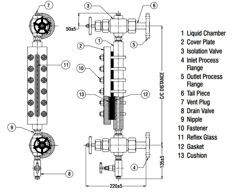 pressure gauge parts name