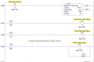 Retentive ON delay timer using PLC Logic