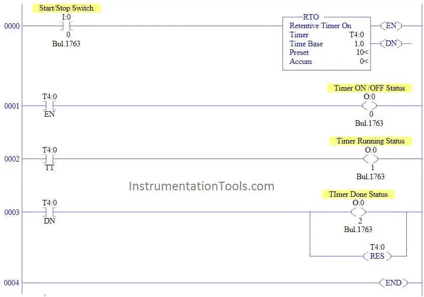 Retentive ON delay timer using PLC Logic