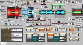 SCADA for Substation Automation
