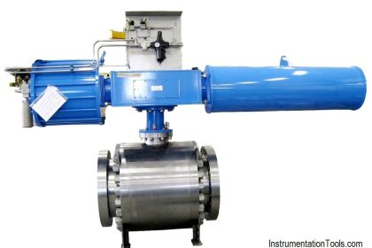 Blowdown Valve (BDV) and Shutdown Valve (SDV)