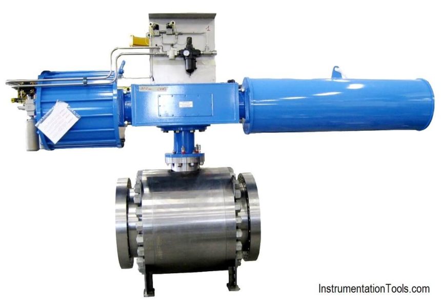 Blowdown Valve (BDV) and Shutdown Valve (SDV)