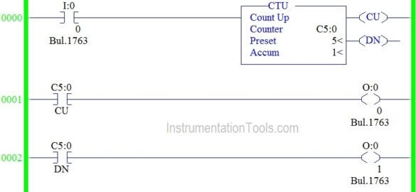 Up Counter PLC Program - Example of Counter Ladder Logics