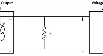 How to Convert Current to Voltage using Resistor ?