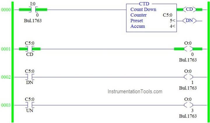 Down Counter PLC Program - Counter Programming PLC Example