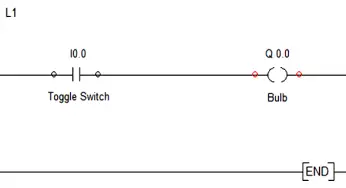 Draw a Ladder Logic to switch ON-OFF a Bulb using a Toggle Switch ?