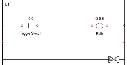 Draw a ladder logic to switch ON-OFF a bulb using a toggle switch