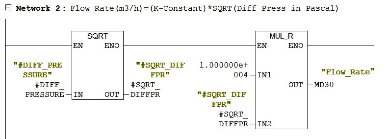 Flow Rate Formula in PLC