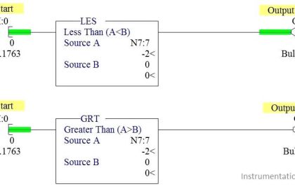 LES and GRT Blocks in PLC Programming