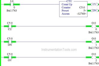 Ladder Logic Counters Instruction
