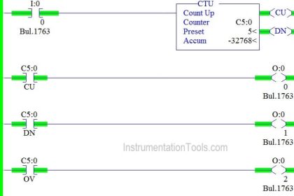 Ladder Logic Counters Instruction