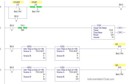 Ladder Logic Example with Timers