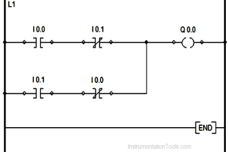 Ladder Logic for Stair-Case wiring using Toggle Switches