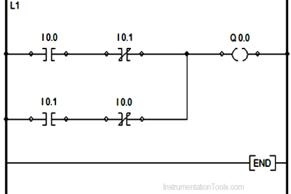 Ladder Logic for Stair-Case wiring using Toggle Switches