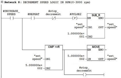 PLC Program to Control Gas Pressure using Closed-Loop