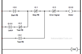 PLC Motor Logic with START, STOP, TEST Push buttons