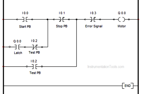 PLC Motor Logic with START, STOP, TEST Push buttons