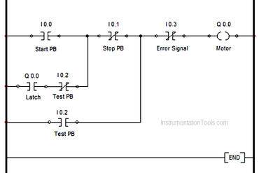 start stop one push button plc