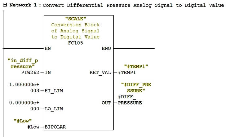 PLC Conversion Block from Analog Signal into Digital