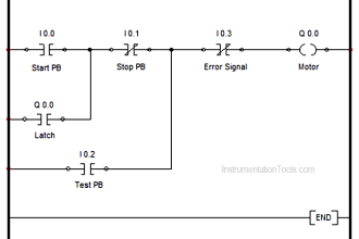 PLC Motor Logic with START, STOP, TEST Push buttons