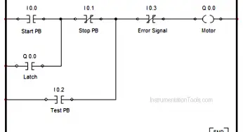 PLC Motor Logic with START, STOP, TEST Push buttons
