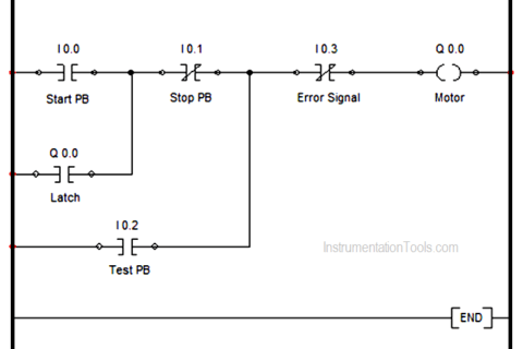 Plc Motor Logic With Start, Stop, Test Push Buttons