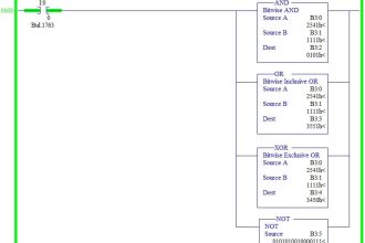 PLC Program using Bitwise Instructions
