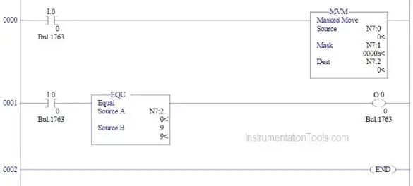 How to use Masked Move Instruction in PLC ? - InstrumentationTools