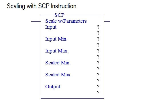 Scaling with SCP Instruction