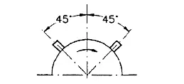 Shaft Vibration Measurements