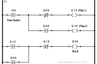 Single Push button to ON and OFF a Bulb using Ladder Logic