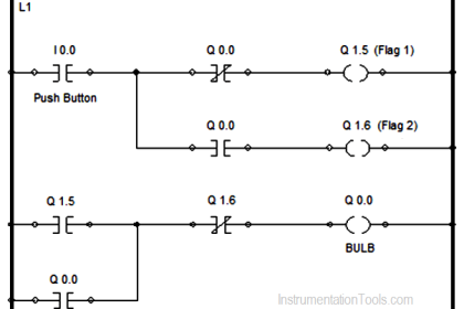 Single Push button to ON and OFF a Bulb using Ladder Logic