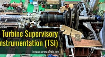 What is Turbine Supervisory Instrumentation (TSI)?