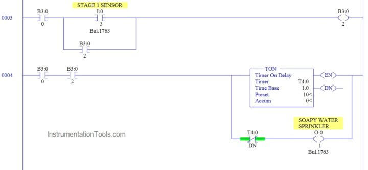 Automatic Car Washing using PLC Ladder Diagram - PLC Tutorials