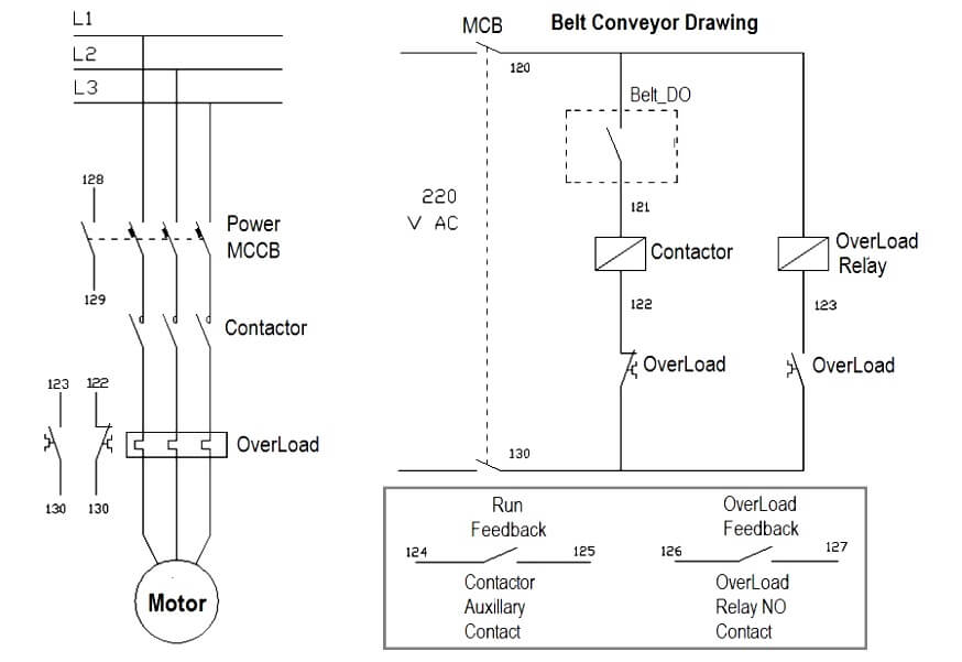 Belt Conveyor Electrical Drawing