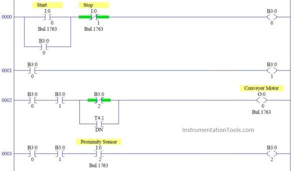 Automatic Bottle Filling System using PLC - InstrumentationTools