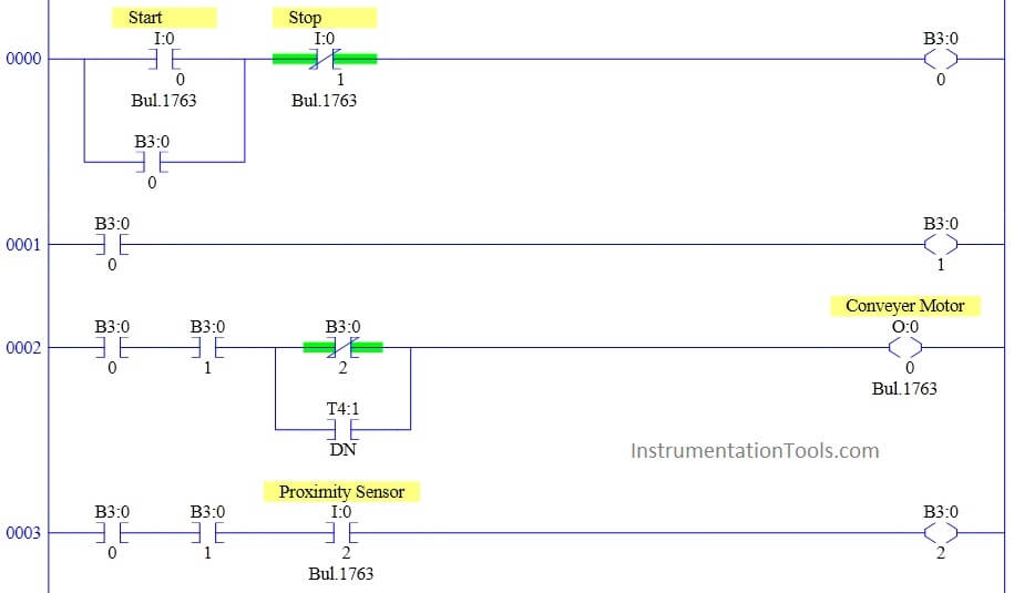 Bottle Filling Ladder Logic