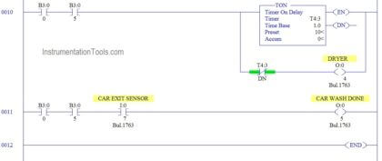 Automatic Car Washing using PLC Ladder Diagram - PLC Tutorials