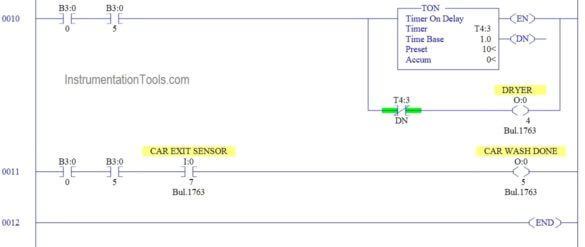 Automatic Car Washing using PLC Ladder Diagram - PLC Tutorials