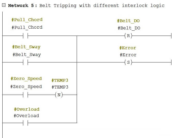 Conveyor Belt Trip Logic with Interlock