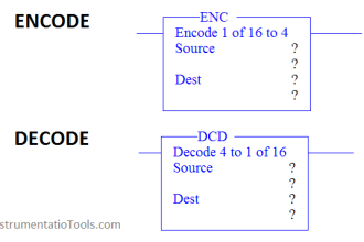 Encode and Decode Instructions