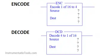 How to Use Encode and Decode Instructions in PLC ?