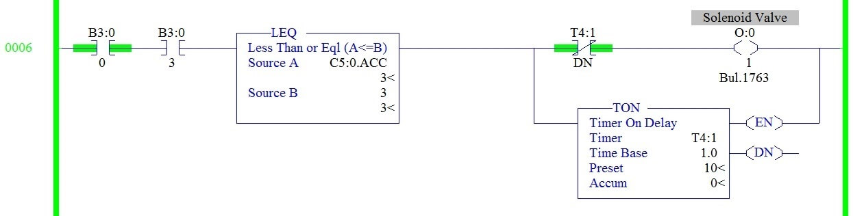 Examples of MCR block using PLC