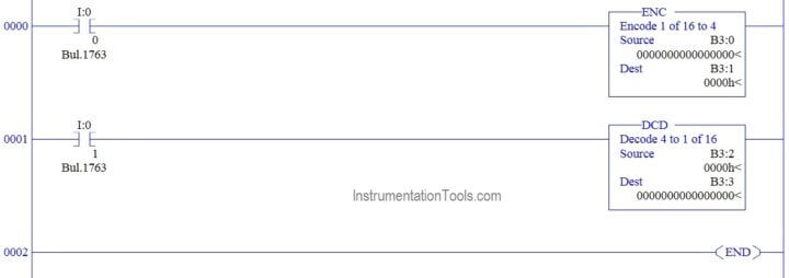 How to Use Encode and Decode Instructions in PLC Ladder Logic