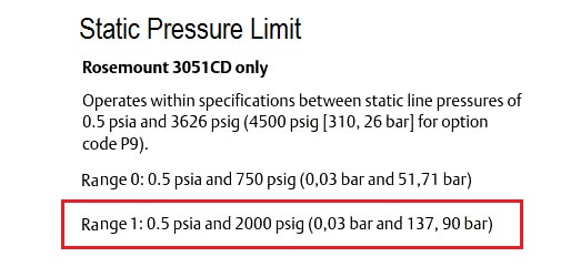 Instrument Static Pressure Limits