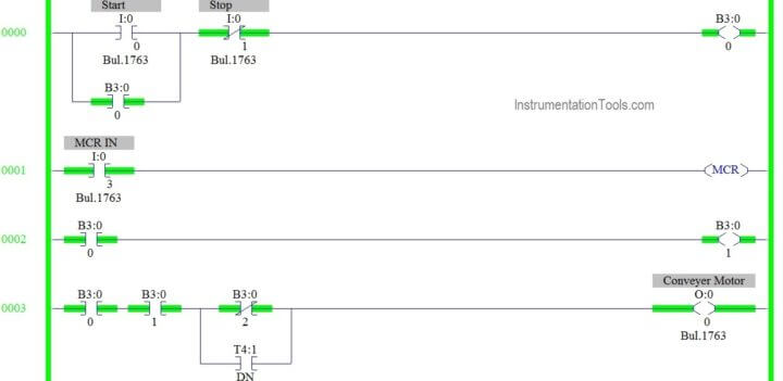 How to use Master Control Reset (MCR) Instruction in PLC