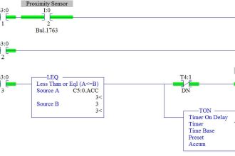 Master Control Reset (MCR) ladder logic