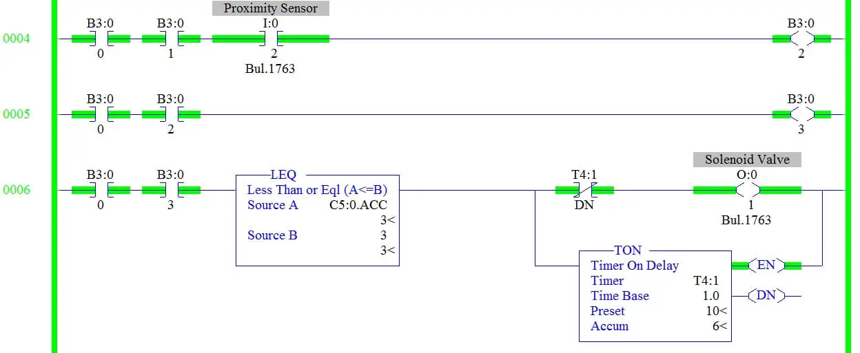 Master Control Reset (MCR) ladder logic