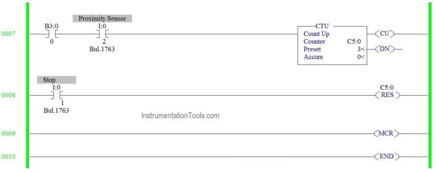 How to use Master Control Reset (MCR) Instruction in PLC