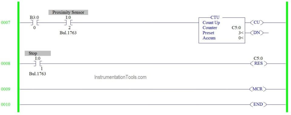 How to use Master Control Reset (MCR) Instruction in PLC